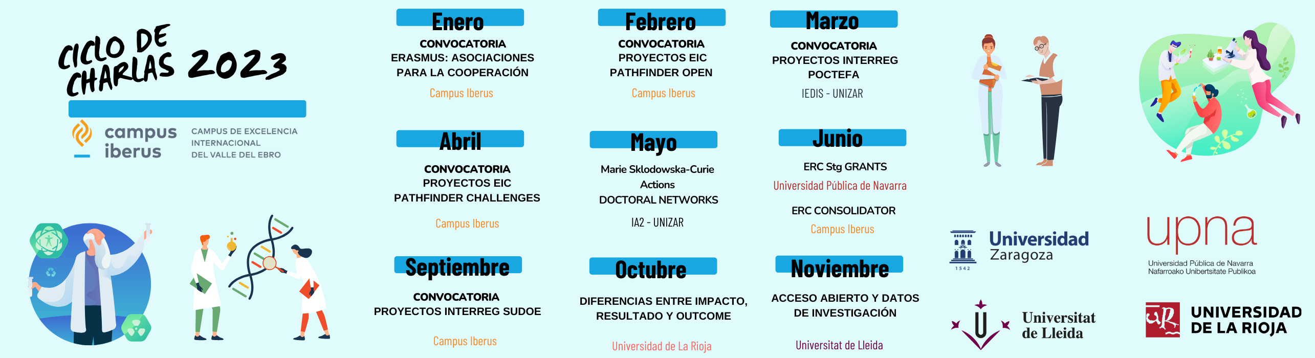 Ciclo de charlas formativas_ banner 2023